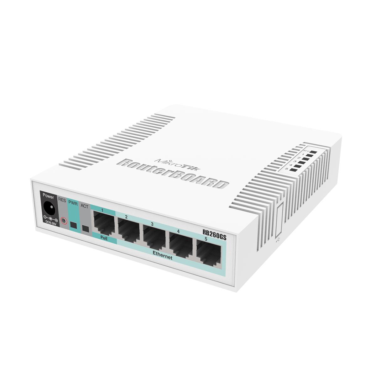 MikroTik Cloud Router Switch 24xGb PoE